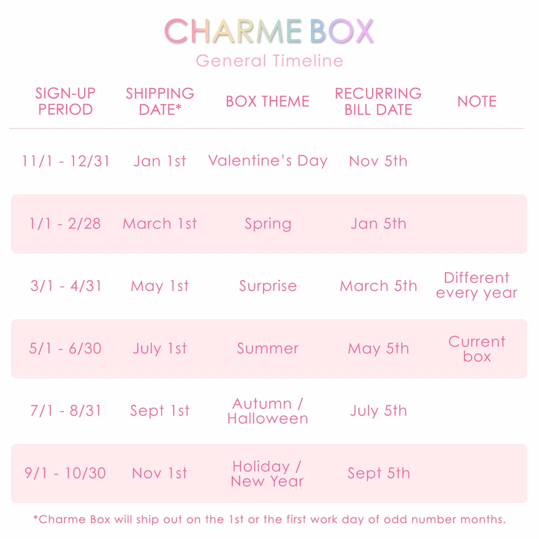 Daily Charme Charme Box / Nail Art Mystery Box Subscription New Arrivals 2 Daily Charme Charme Box / Nail Art Mystery Box Subscription New Arrivals